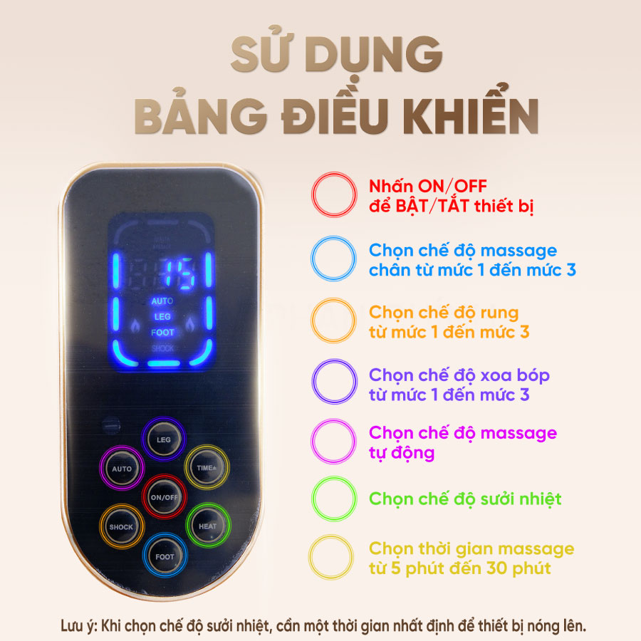 may massage chan sankito s 5 1