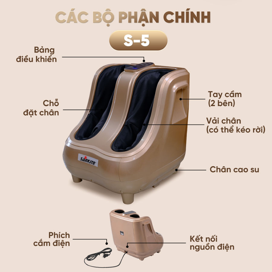 may massage chan sankito s 5 6